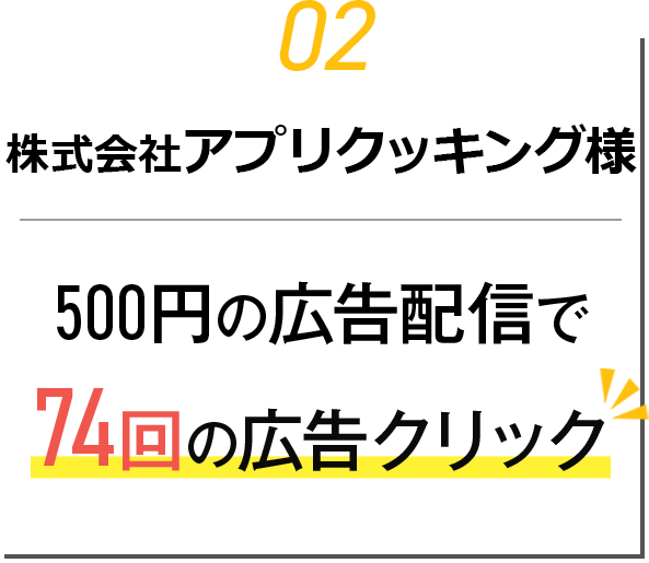 広告配信実績の画像です。